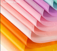 Load image into Gallery viewer, birthday-flower-gift-wrapping-paper
